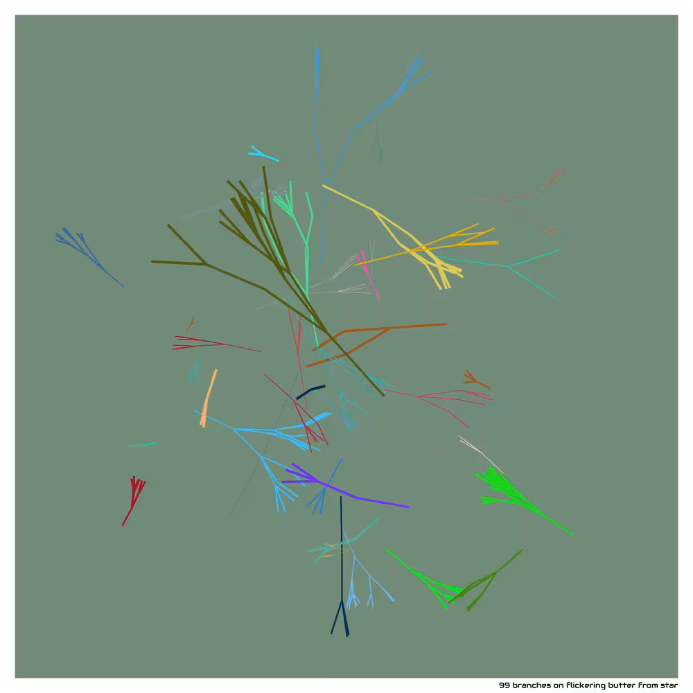 99 branches on flickering butter from star