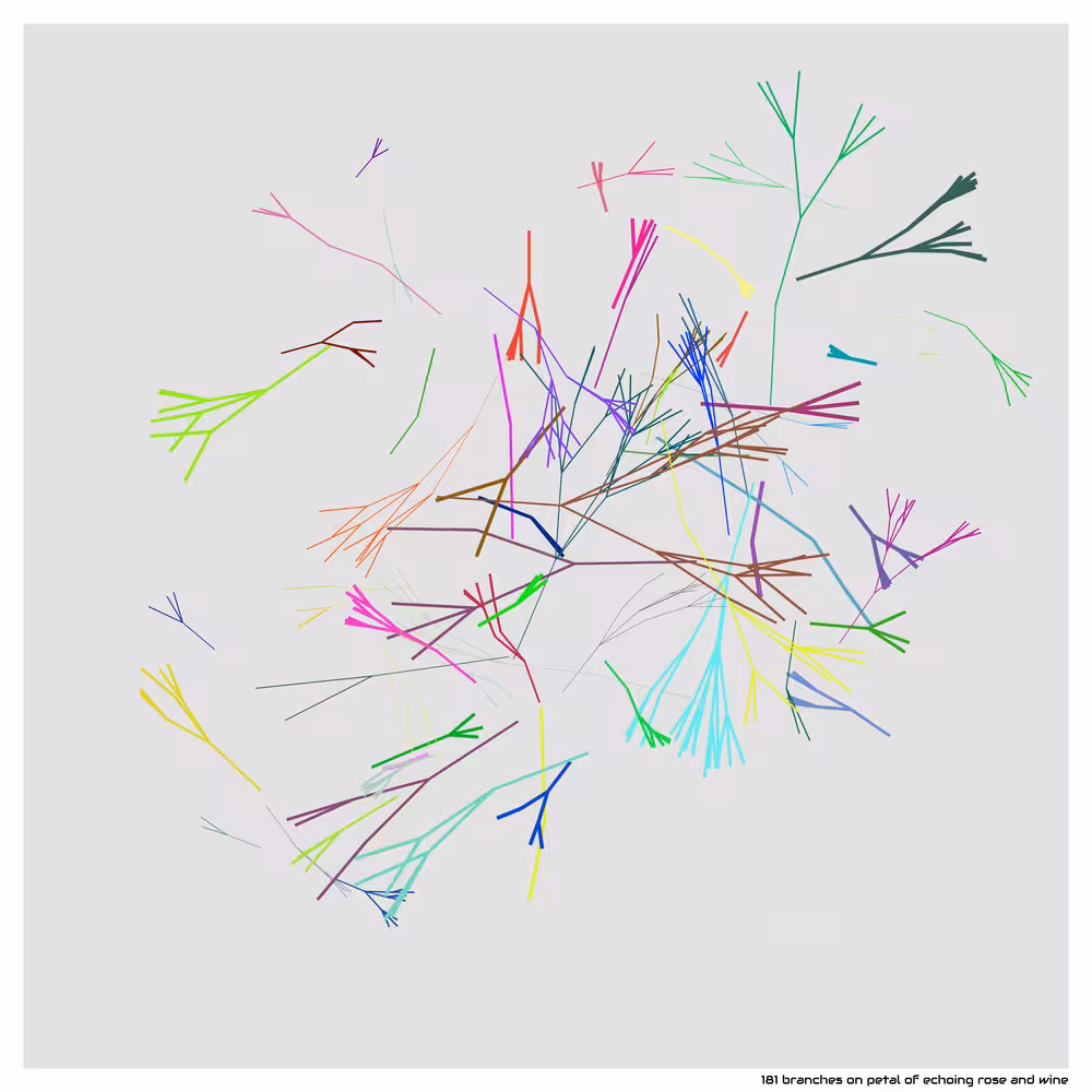 181 branches on petal of echoing rose and wine