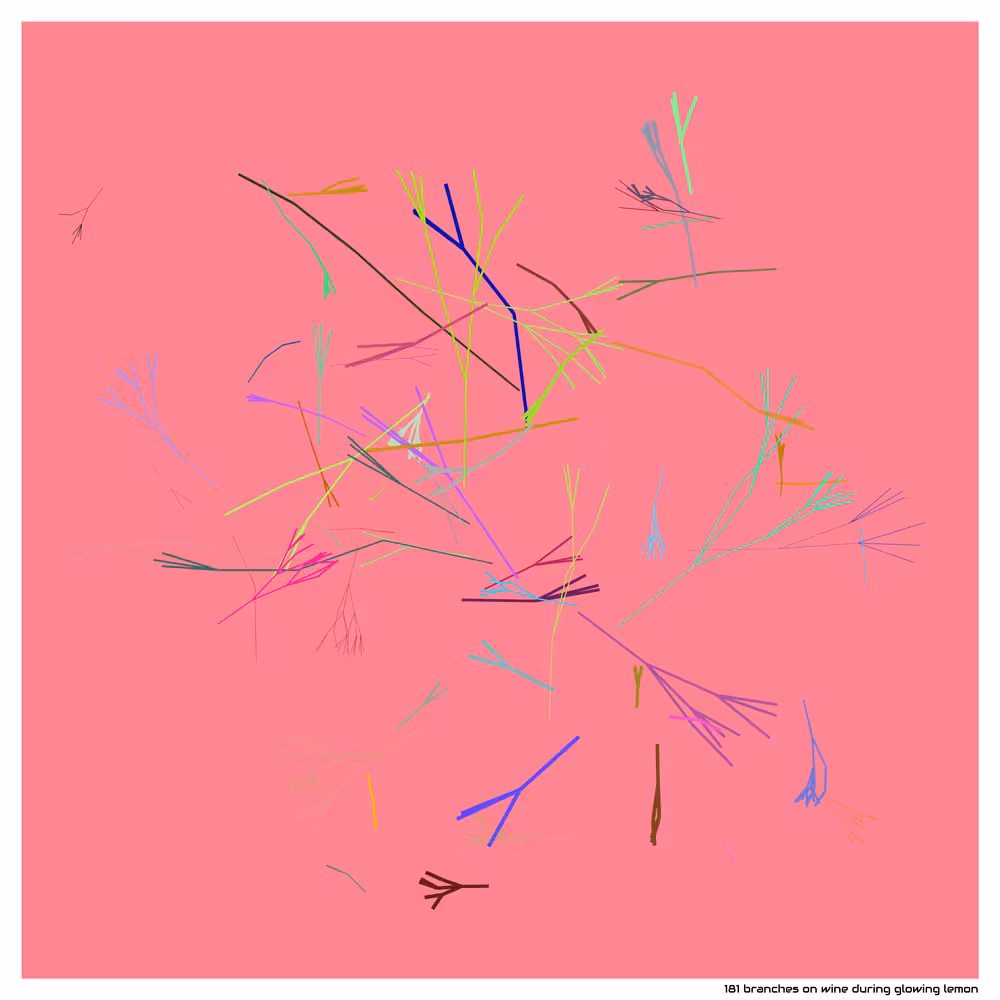 181 branches on wine during glowing lemon