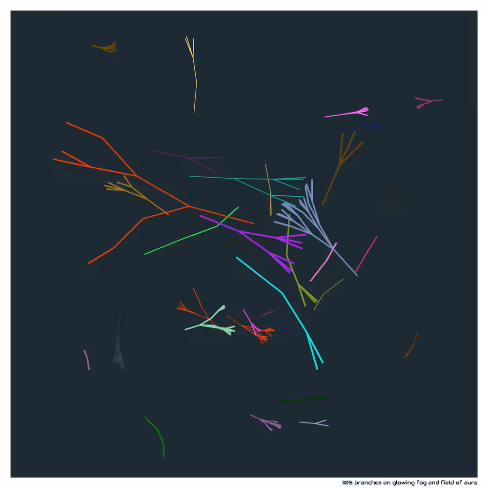 105 branches on glowing fog and field of aura