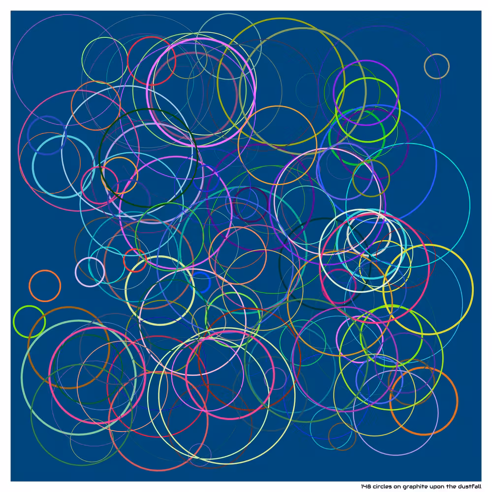 148 circles on graphite upon the dustfall