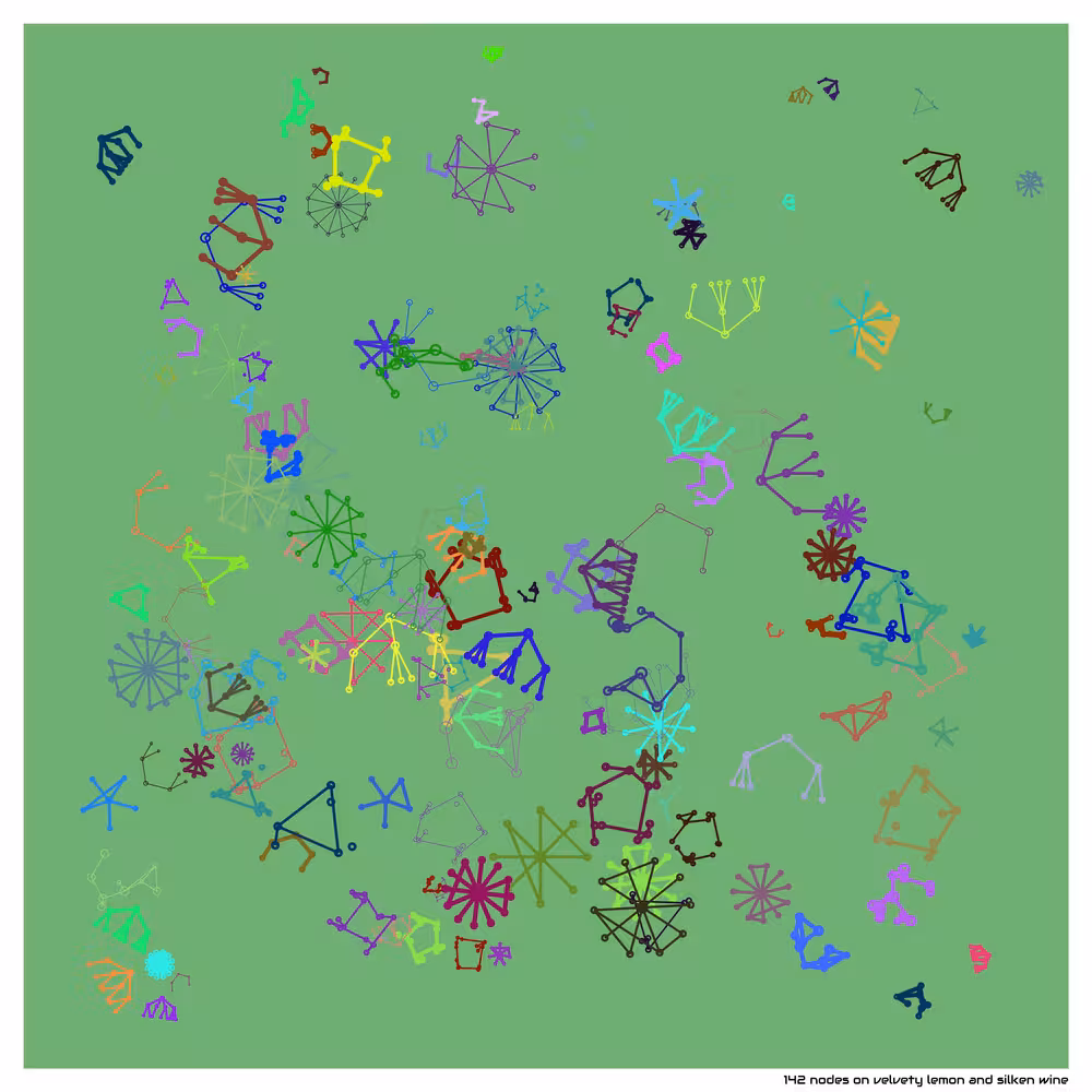 142 nodes on velvety lemon and silken wine