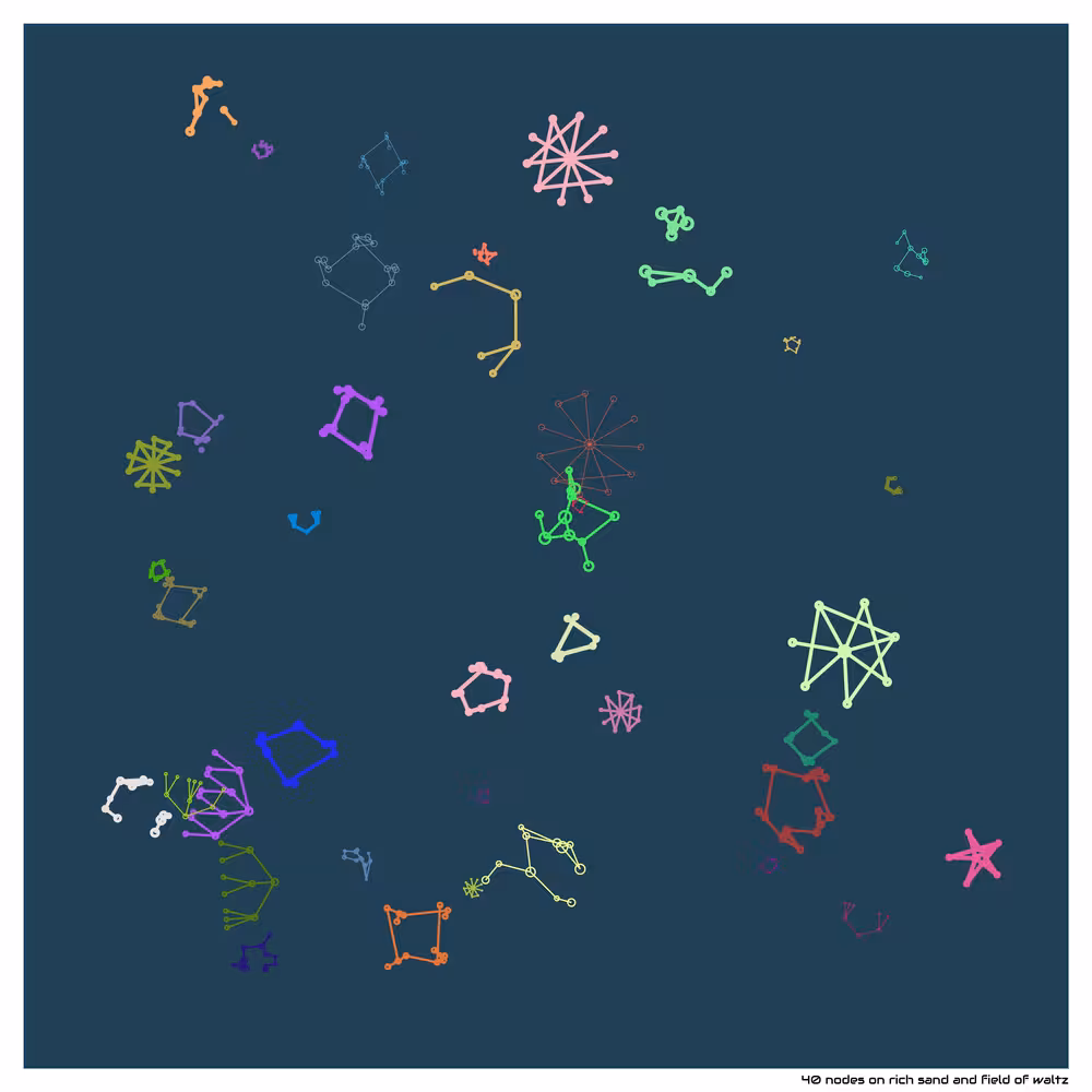 40 nodes on rich sand and field of waltz