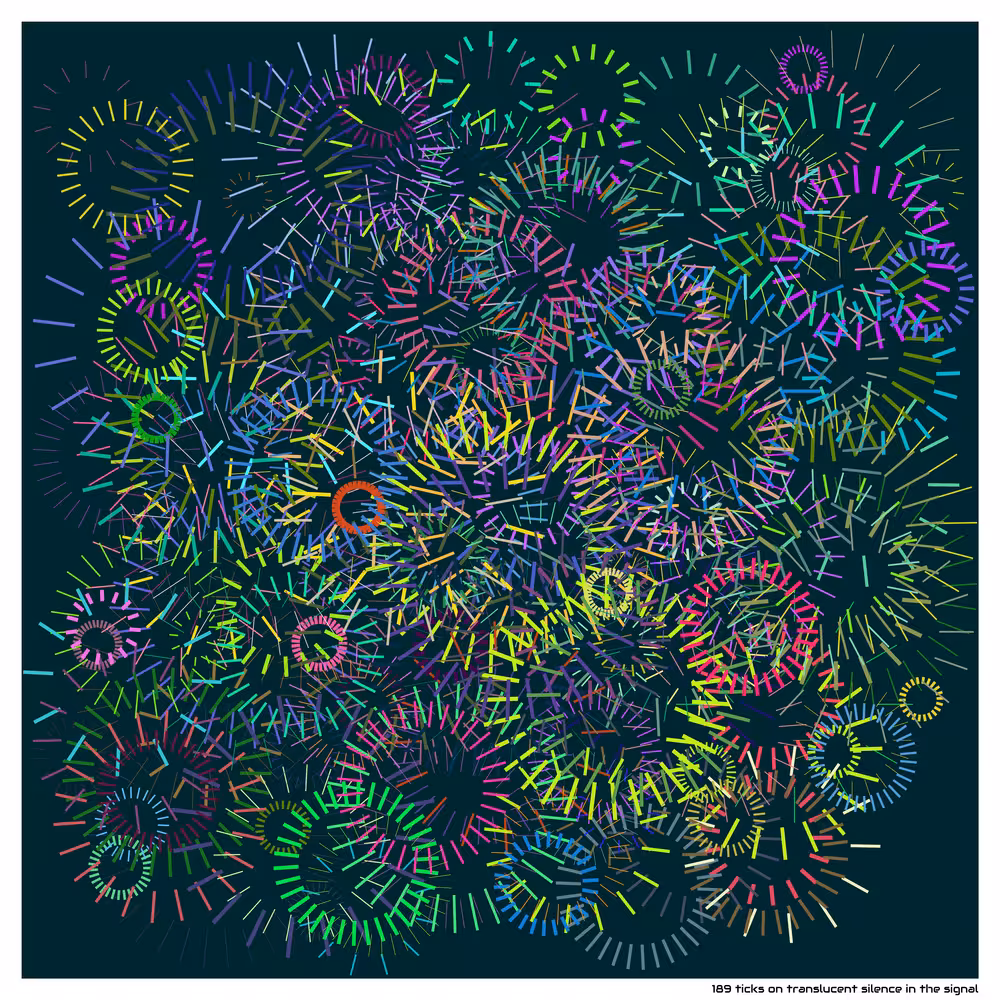 189 ticks on translucent silence in the signal