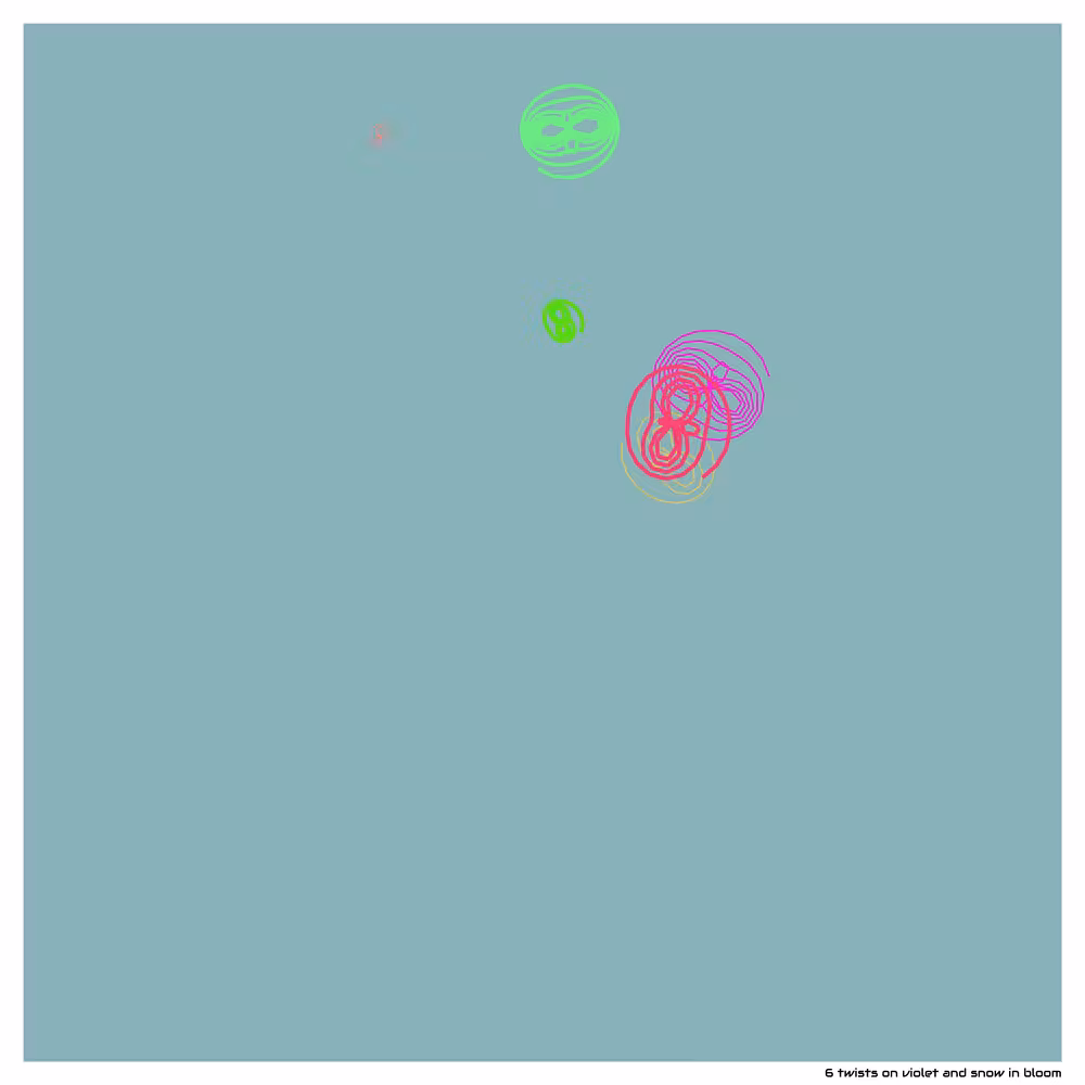 6 twists on violet and snow in bloom