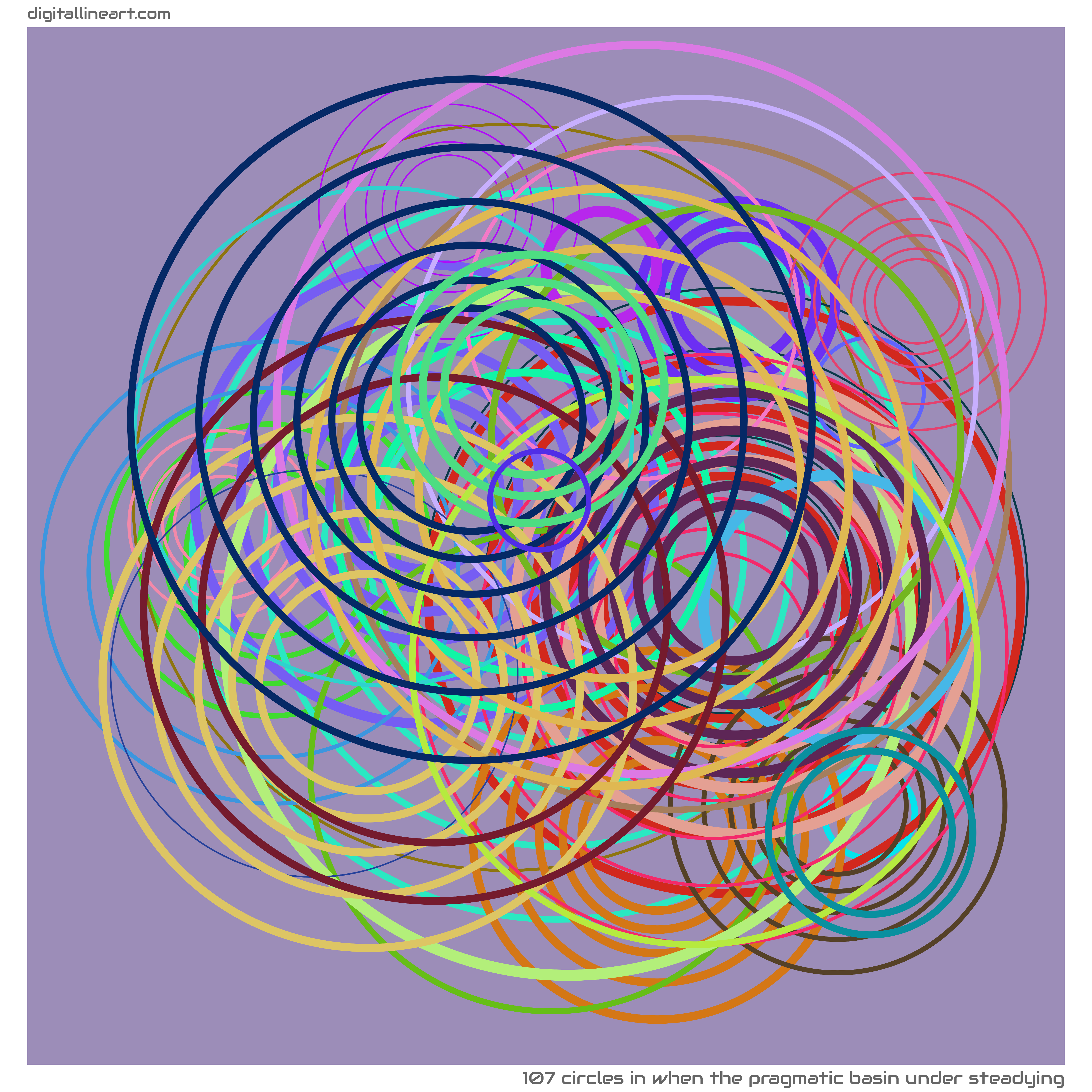 107 Linien in When the Pragmatic Basin under Steadying