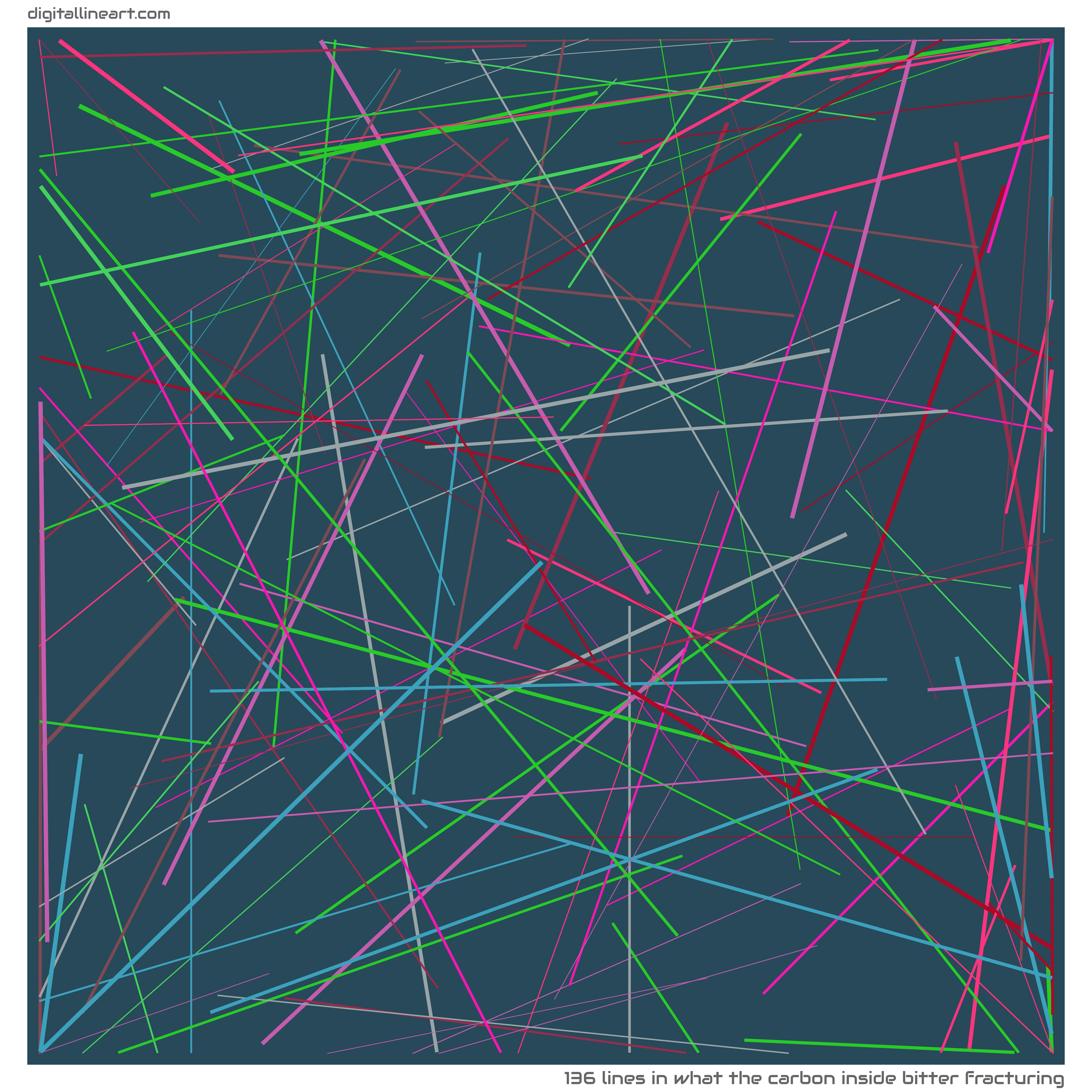 136 Linien in What the Carbon Inside Bitter Fracturing